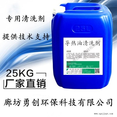 供应换热器清洗剂厂家,YC-401导热油清洗剂价格,锅炉清洗剂生产厂家,图4