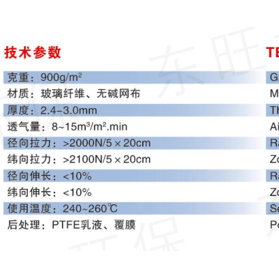 东旺环保  冶金厂炭黑耐高温除尘布袋 化工火力发电厂玻璃纤维除尘布袋图2