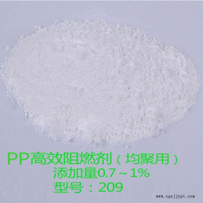 纺织品阻燃剂 永顺地毯阻燃剂 幕布阻燃剂产品达标图2