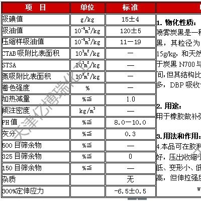 喷雾纳米炭黑回弹型好 高纯民用级炭黑图4