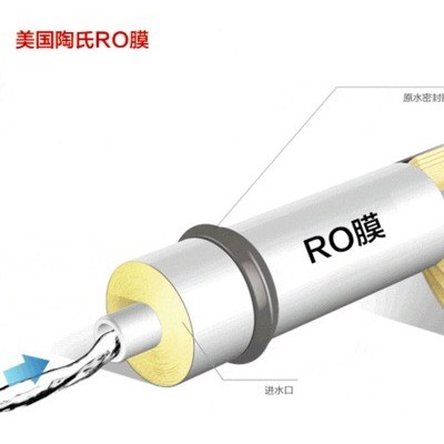 反渗透膜清洗剂 反渗透膜阻垢剂 工业纯水反渗透膜清洗剂图3