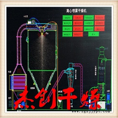 供应炭黑离心喷雾干燥机 炭黑喷雾干燥机 高速离心喷雾干燥机图3