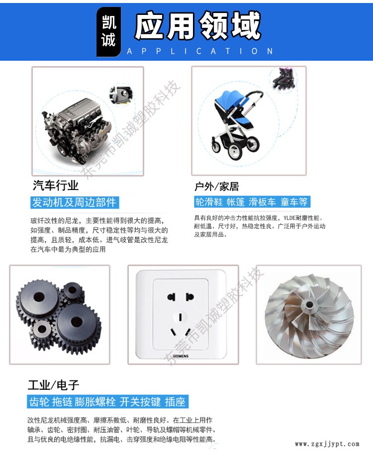 详情页应用领域和产品参数_02_02（水印）.jpg