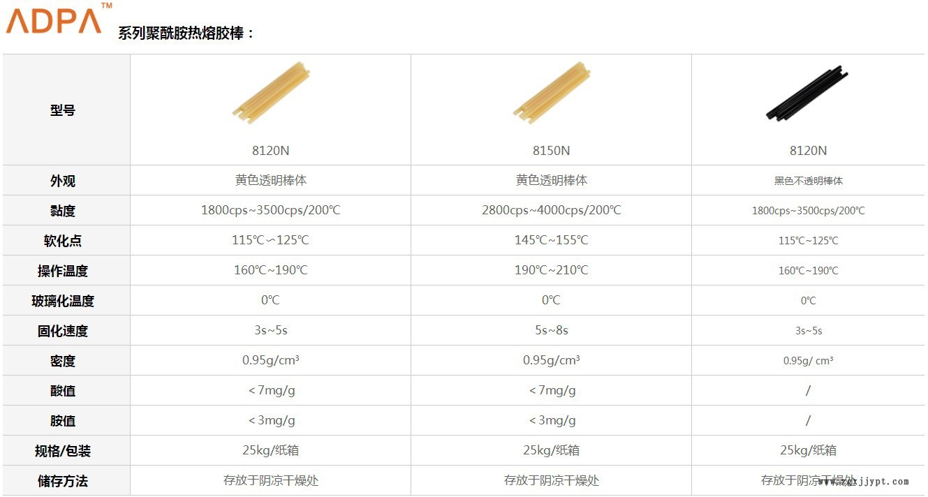 PA胶棒参数1