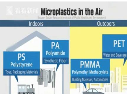 韩国研究称空气中也存在塑料微粒