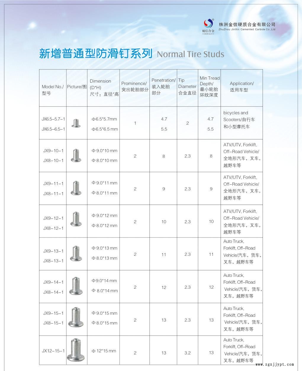 防滑钉样本书
