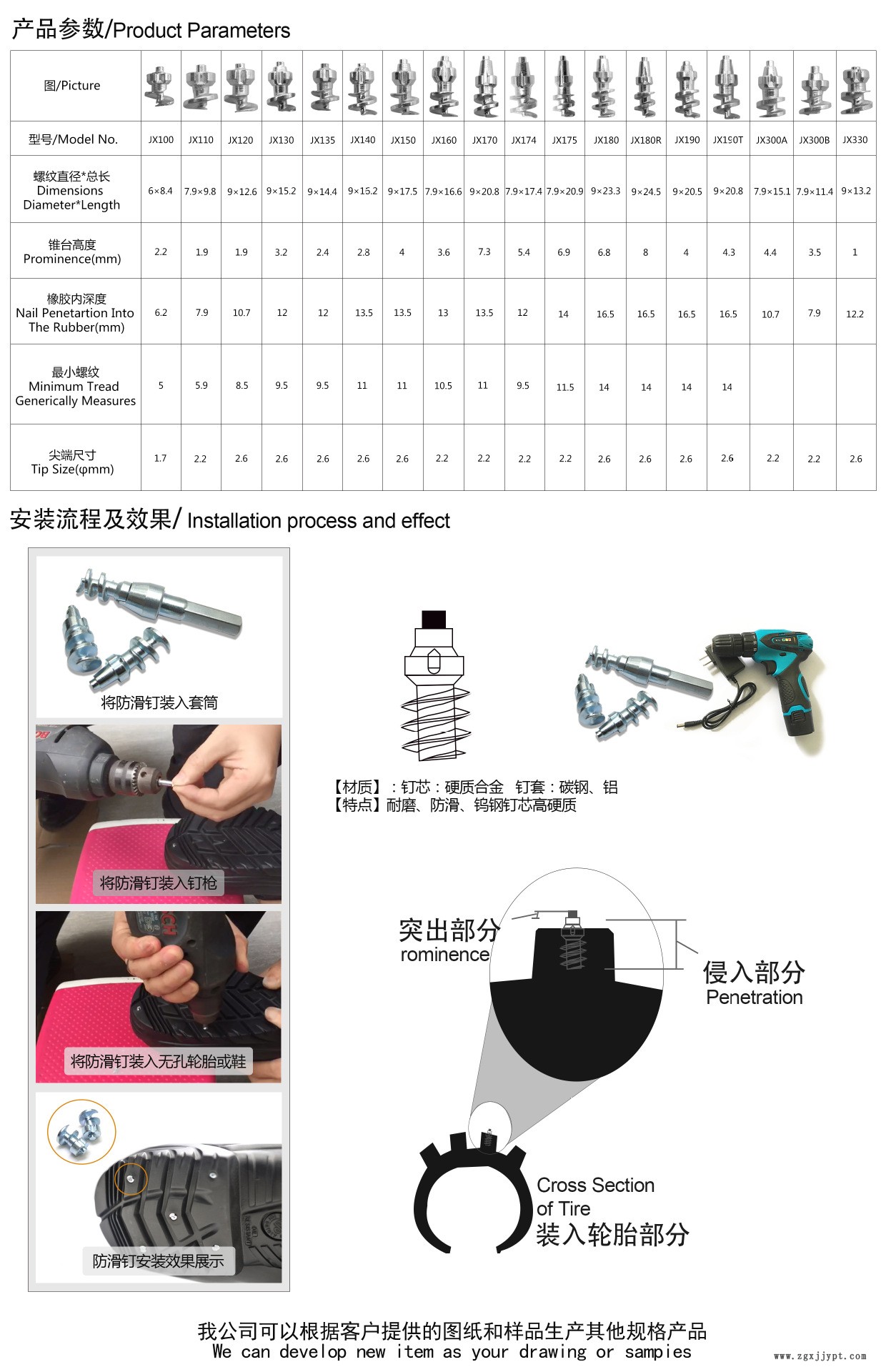 大螺纹