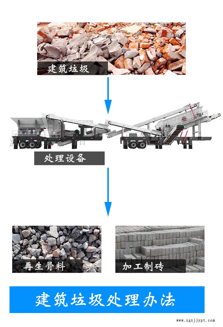 处理办法.png