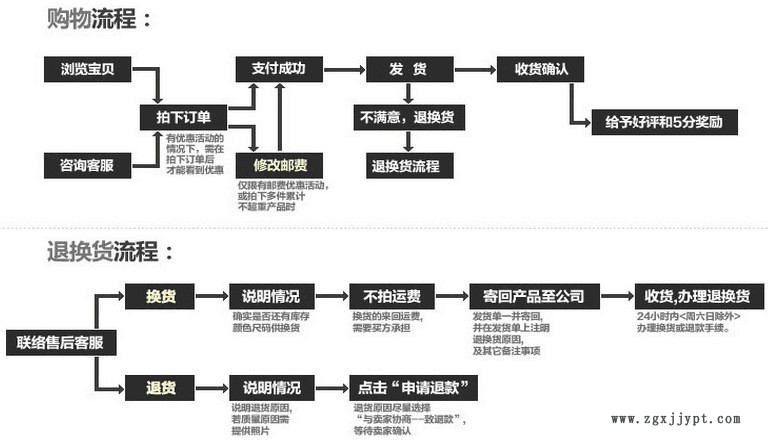 QQ图片20211020104252