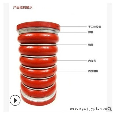 加钢丝硅胶管 手工硅胶管 硅胶波纹管 加布硅胶管 硅胶弯管图3