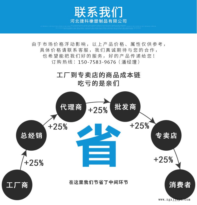 橡胶详情1.jpg