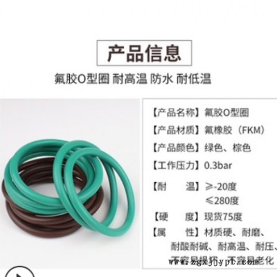 氟胶O型圈 耐温零下20℃~280℃ 耐压耐腐蚀环保O型密封圈图2