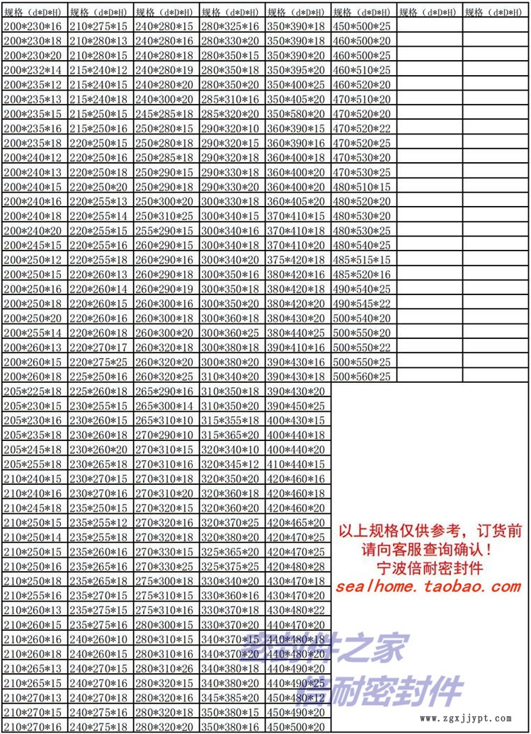 TC规格10