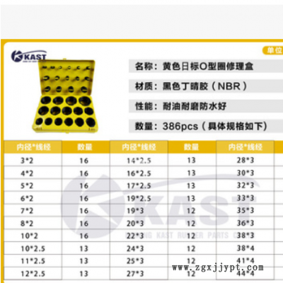 O型圈修理盒/密封圈/橡胶圈/密封件/氟胶硅橡胶丁晴胶0型圈修理盒图2