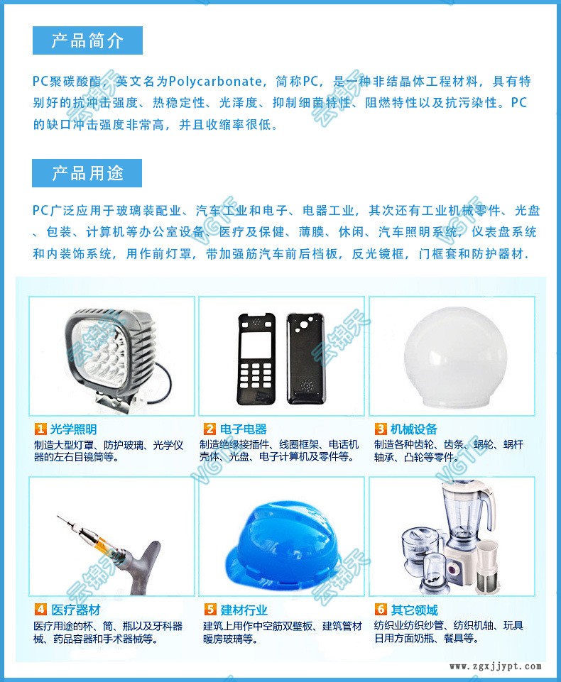 PC产品简介