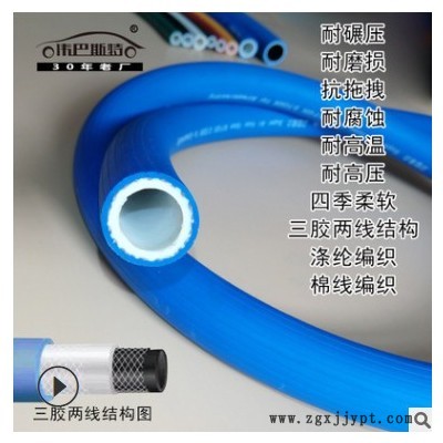 氧气乙炔管耐压防爆三胶两线涤纶橡胶管编织喷枪风炮管打药机软管图2