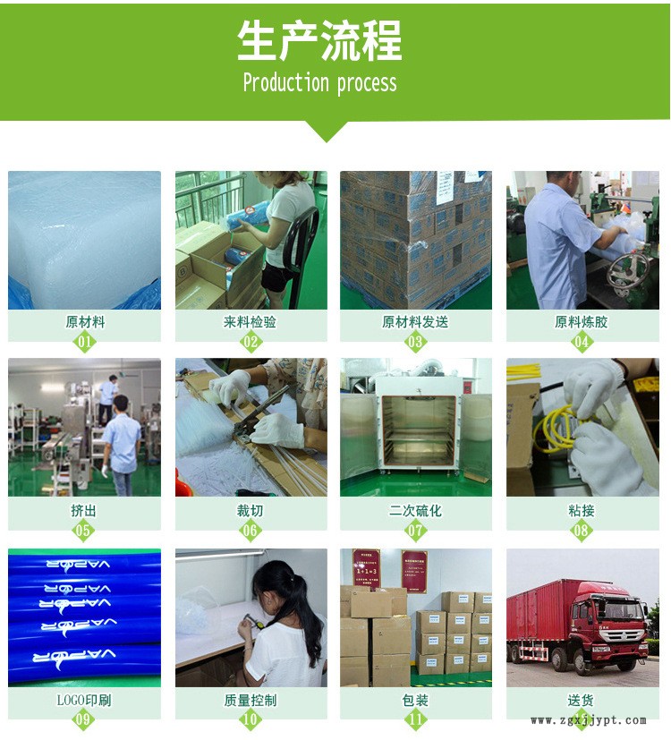 蠕动泵详情页--绿色主题_14.jpg
