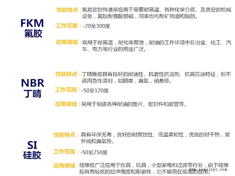 详情页抬头2