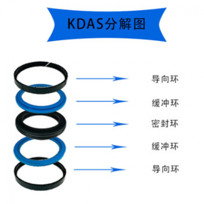 KDAS组合密封圈70/75/80/85/90/95/100-110*85*35.1油封液压油缸