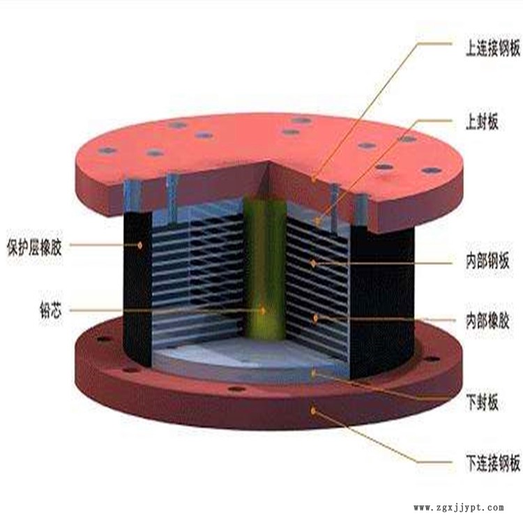 河南焦作市GYZ桥梁橡胶支座_陆韵橡胶支座欢迎来电