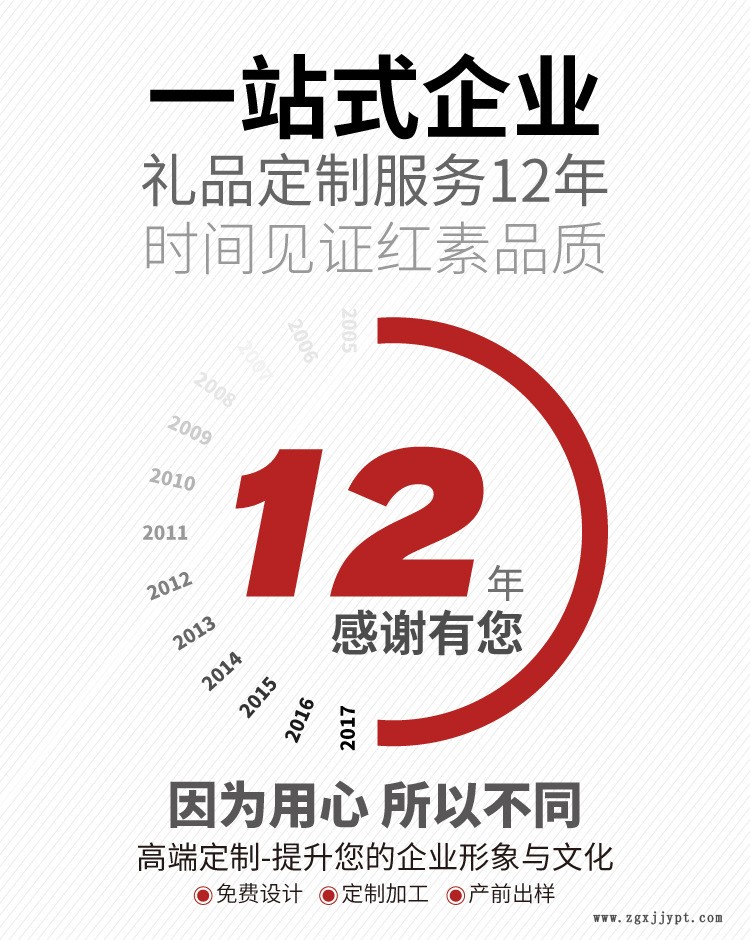 红素爆款卡片式便携u盘品牌芯片ABS材质可彩印logo图片商务定制示例图1
