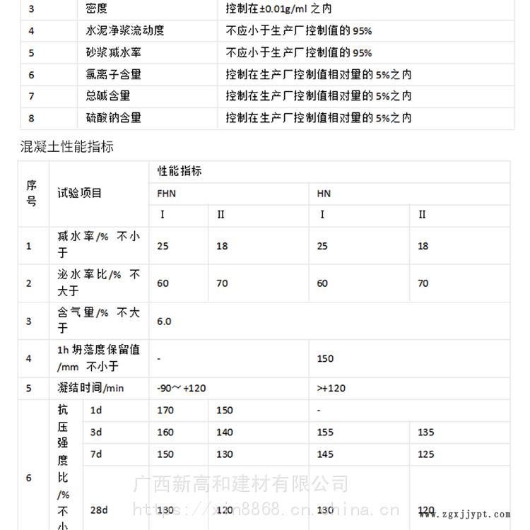 专业提供混凝土减水剂 高效减水剂量大从优 高和