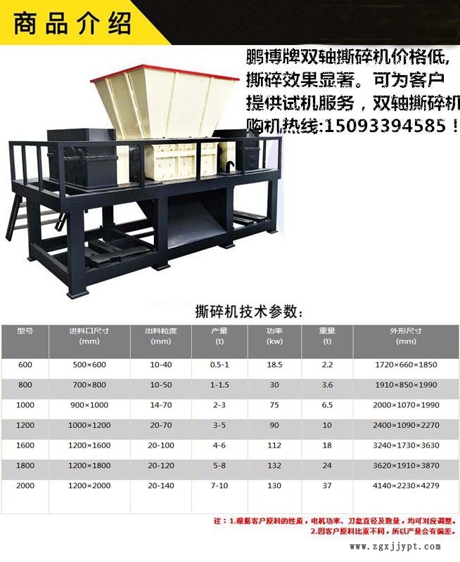 塑料薄膜粉碎撕碎机 1200型铁桶撕碎机 金属塑料件破碎机厂家示例图2