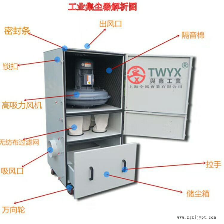 QFZ-1500灰尘颗粒粉尘砂轮机切割机激光雕刻机烟尘净化除尘集尘器示例图2