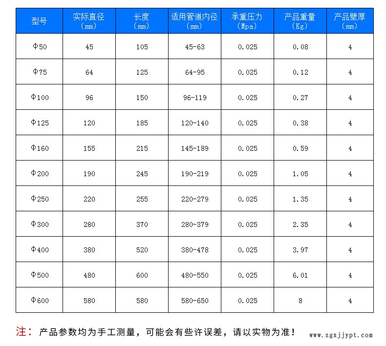 堵水气囊_03.jpg
