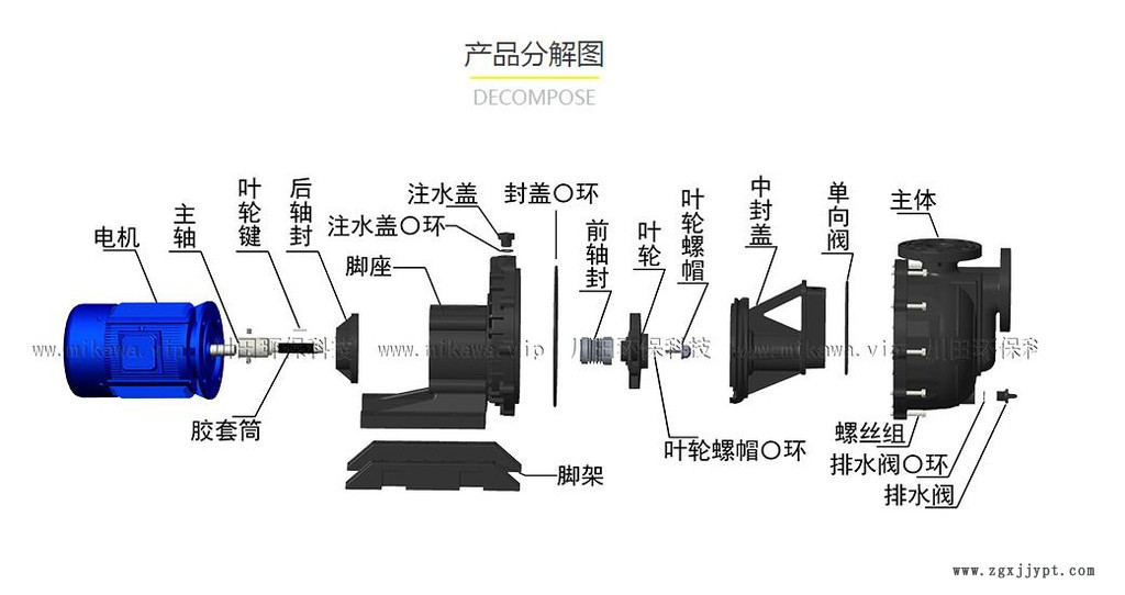三川宏自吸泵分解图