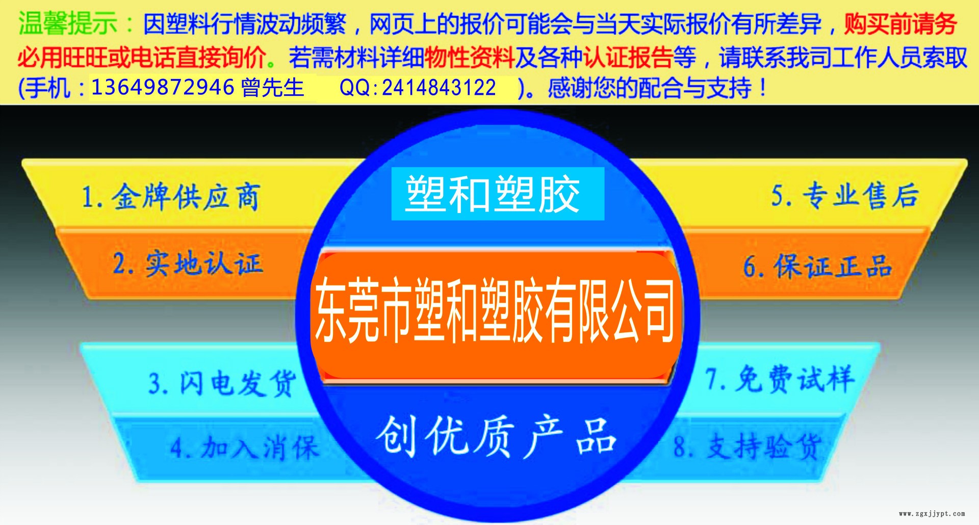 图形1
