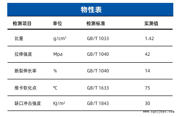 挤出pvc材料_03