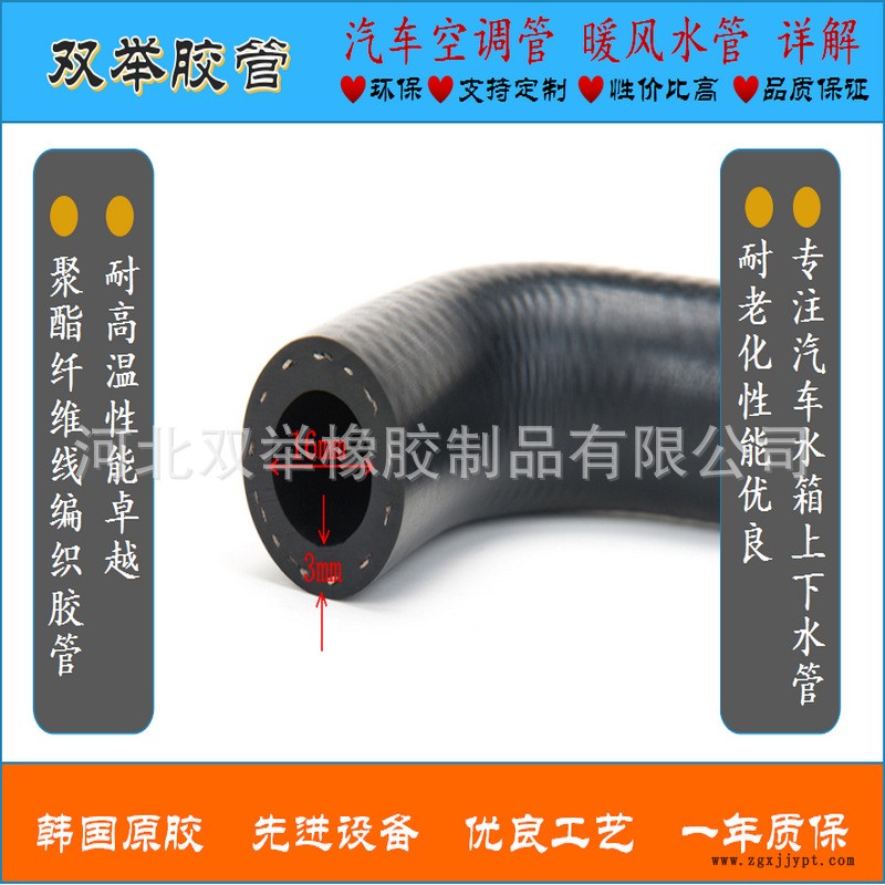 详解