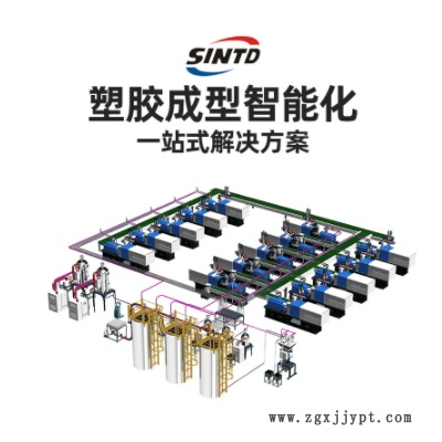 台达蜂巢转轮除湿机 TD-H双冷工程塑胶原料烘干除湿机熔喷布设备图2