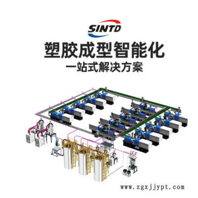 计量式色母机混合机TCM-D工业次料新料添加剂自动比例混合搅拌机图2