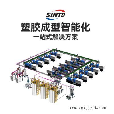 地面式干燥机送料组合加热能回收TDL-50-900G 热风烘料桶塑胶烘干图2