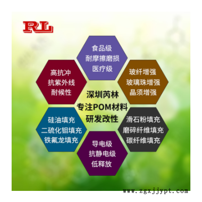自产POM黑色 普通注塑 高刚 耐磨聚甲醛颗粒 低价POM再生料批发图2