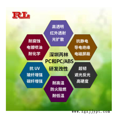韩国工程聚甲醛FL2020 耐摩擦磨损POM 铁氟龙PTFE填充POM FL2010图2
