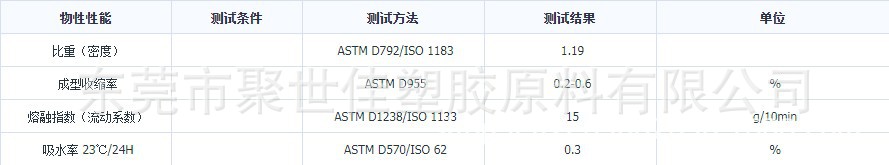 第一张图模板