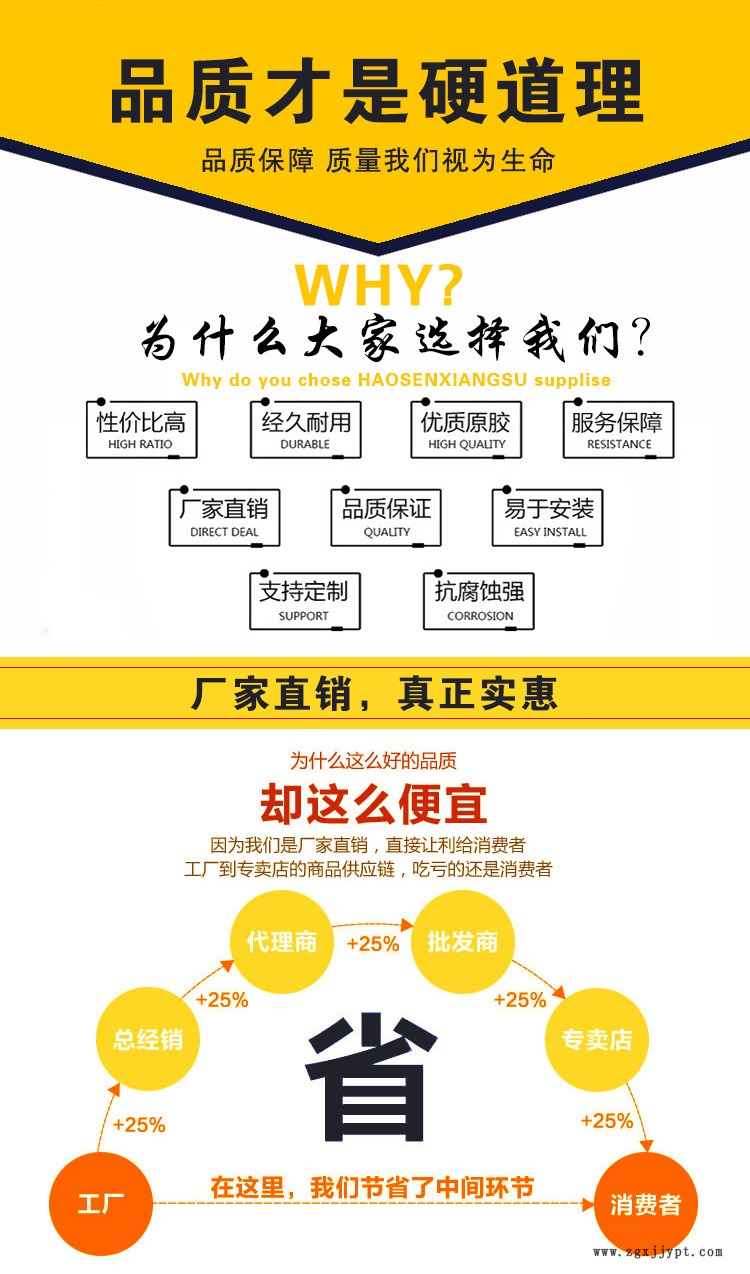 为什么选择我们 副本