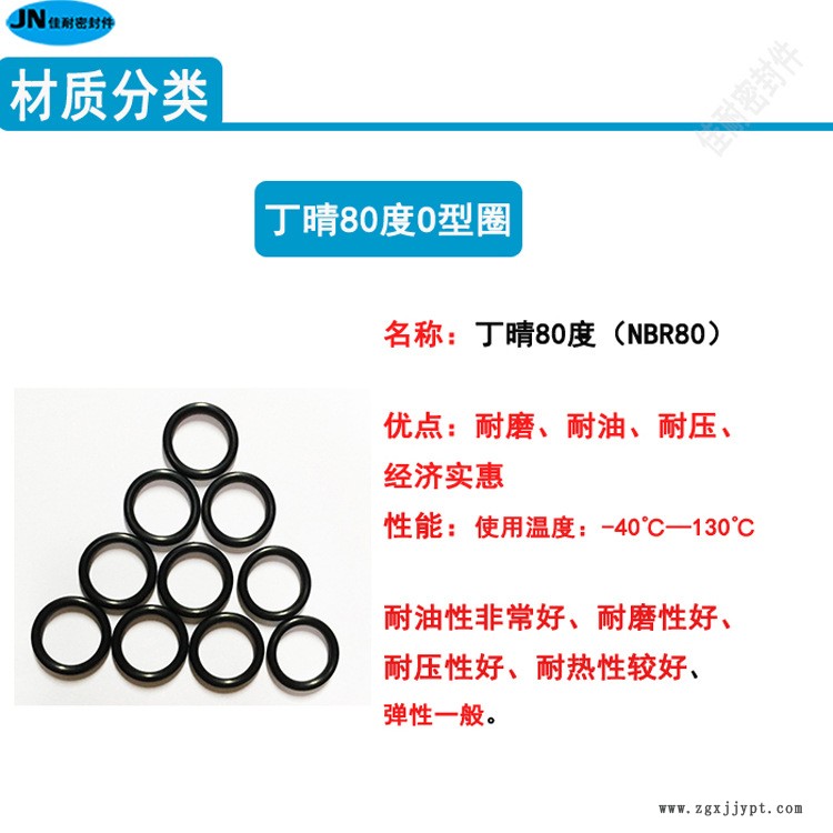 材质80