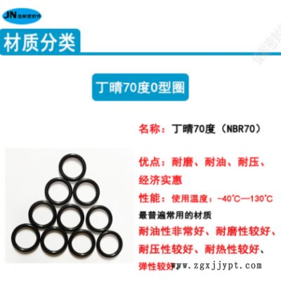 O型密封圈丁晴NBR70内径7/8/9/10/11/12/13.5/15/20/24线径0.5mm图2