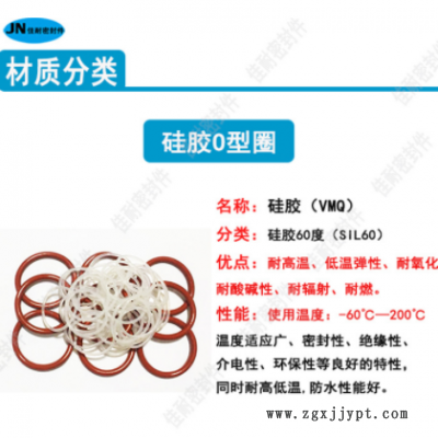 O型密封圈红色白色硅胶高温外径5/6/7/8/9/10/11/12/13线径1.2mm图3