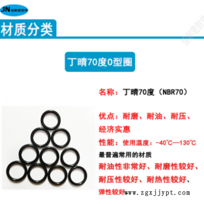 O型密封圈丁晴NBR70内径7.3/7.4/8/9/9.7/15/23.2/60/70线径1.4mm图3