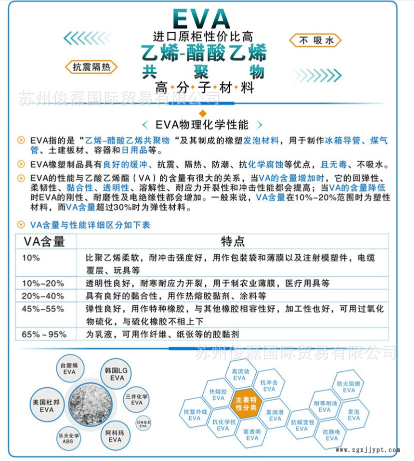 EVA美国杜邦.jpg