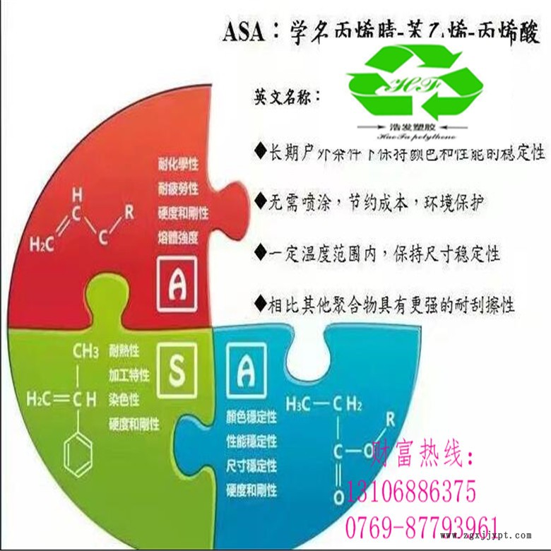 ASA 用途图片.jpg2_副本1