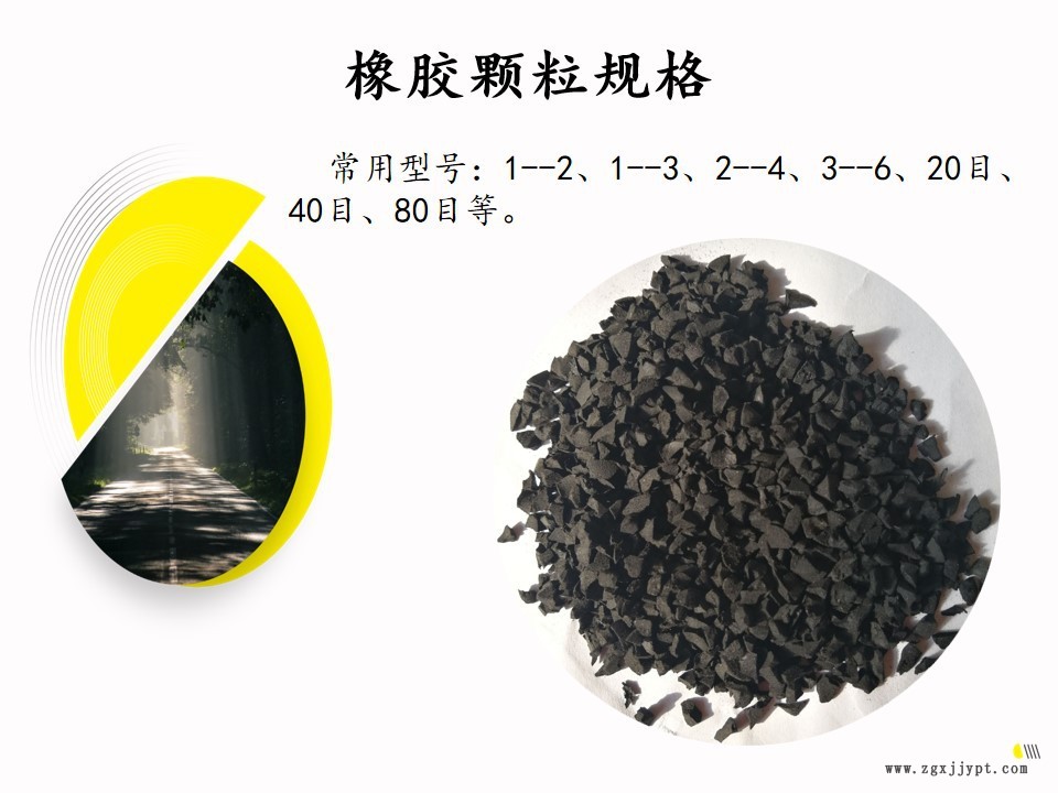 幻灯片3