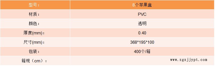 8个苹果盒