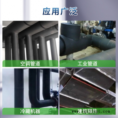 绿米橡塑保温板阻燃隔热保温橡塑海绵板铝箔贴面橡塑保温棉20mm图3