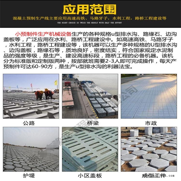 黑龙江吉林辽宁高铁预制构件自动生产线 益工河道护坡模具预制件生产线